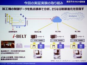 歐姆龍與西門子聯動實驗 探索工廠IoT數據處理的前沿邊界